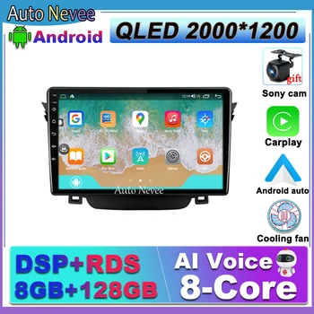 Android Для Hyundai i30 II 2 GD 2011 - 2017 Автомагнитола Мультимедийный видеоплеер Навигация GPS Android 10 Без 2din Carplay DVD HU