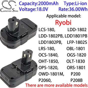 Аккумулятор Cameron Sino Ithium 2000 мАч 18,0 В для Ryobi LCD1802M, LCS-180, LDD-1802, LDD-1802PB, LDD1801PB, LDD1802PB, LFP-1802S